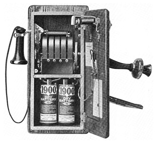 3 Ways the Telephone Changed the Economy of the United States